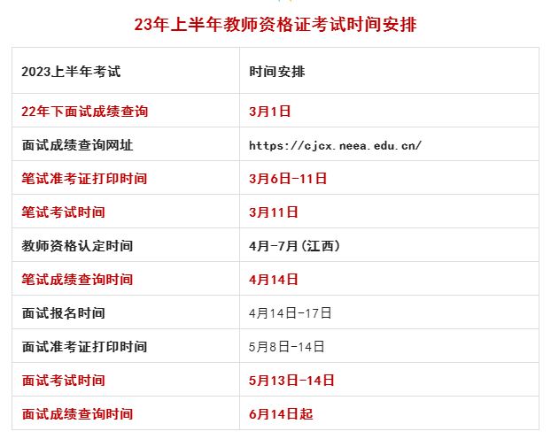 南昌教師資格證考試成績(jī)查詢