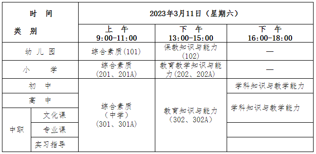 江西教師資格證考試報名時間