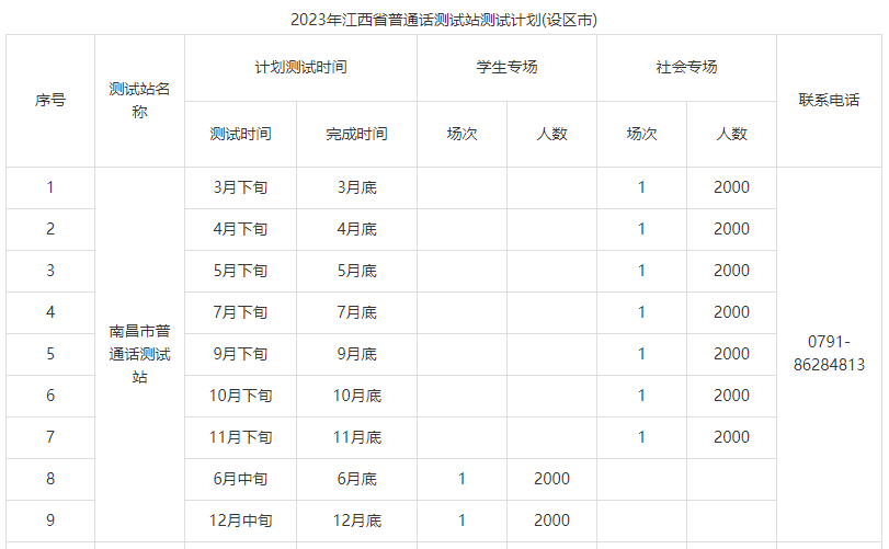 南昌普通話報(bào)名時(shí)間