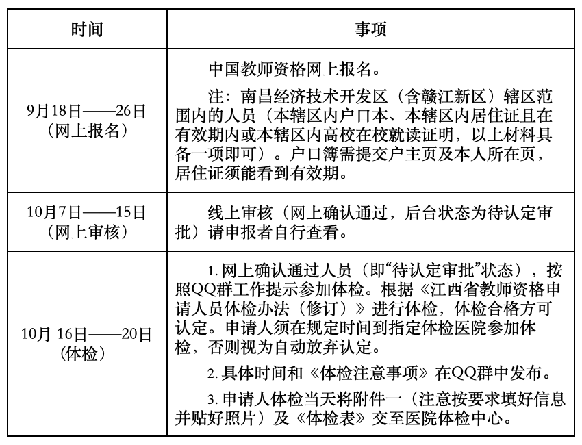 江西教師資格證認定