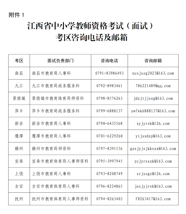 23下半年江西教師資格證面試復核